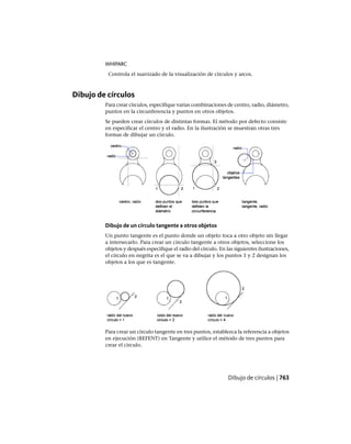 AutoCAD 2012 Manual de Usuario
