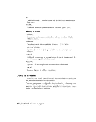 AutoCAD 2012 Manual de Usuario