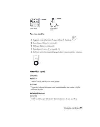 AutoCAD 2012 Manual de Usuario