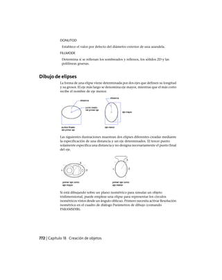 AutoCAD 2012 Manual de Usuario