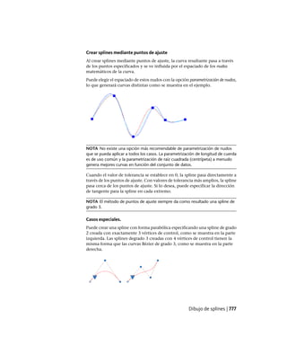 AutoCAD 2012 Manual de Usuario