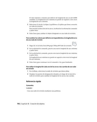 AutoCAD 2012 Manual de Usuario