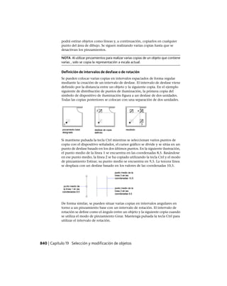 AutoCAD 2012 Manual de Usuario