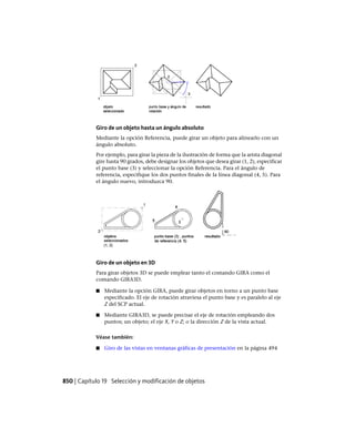 AutoCAD 2012 Manual de Usuario