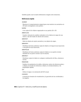 AutoCAD 2012 Manual de Usuario