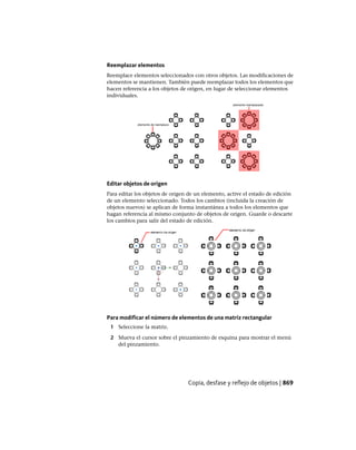 AutoCAD 2012 Manual de Usuario