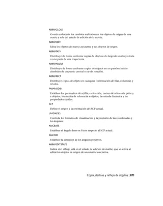 AutoCAD 2012 Manual de Usuario