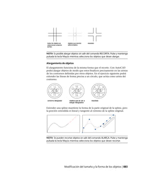 AutoCAD 2012 Manual de Usuario