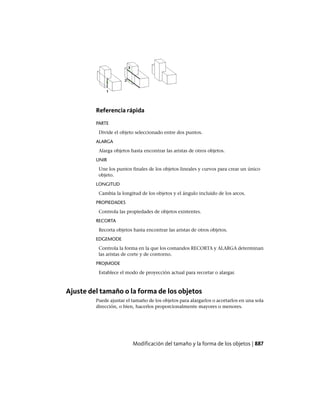 AutoCAD 2012 Manual de Usuario
