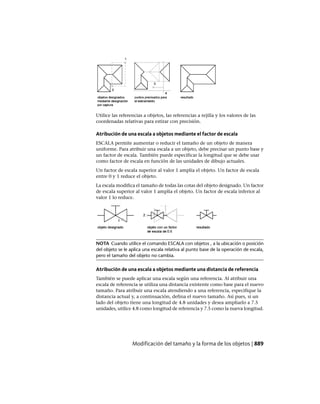 AutoCAD 2012 Manual de Usuario