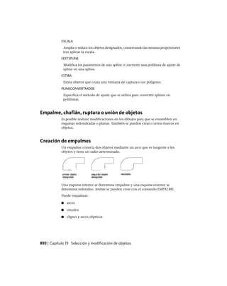 AutoCAD 2012 Manual de Usuario