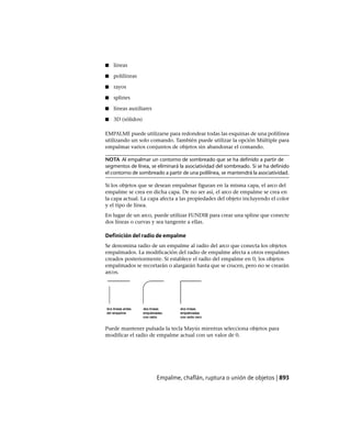 AutoCAD 2012 Manual de Usuario