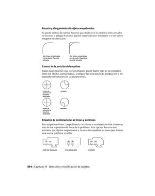 AutoCAD 2012 Manual de Usuario