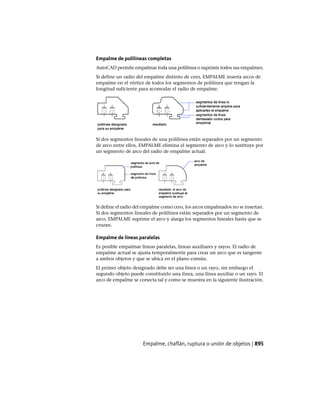 AutoCAD 2012 Manual de Usuario