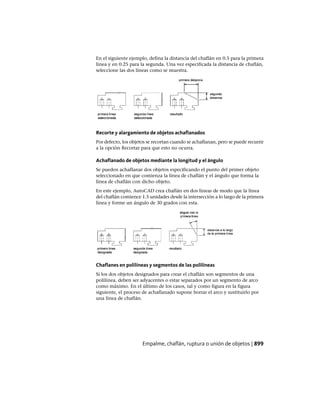 AutoCAD 2012 Manual de Usuario