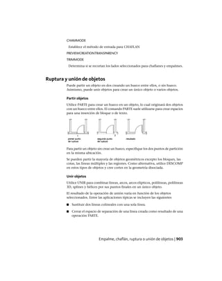 AutoCAD 2012 Manual de Usuario