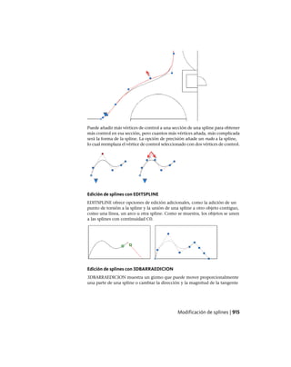 AutoCAD 2012 Manual de Usuario