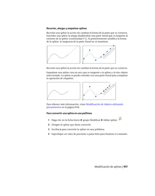 AutoCAD 2012 Manual de Usuario