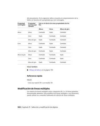 AutoCAD 2012 Manual de Usuario