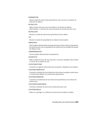 AutoCAD 2012 Manual de Usuario