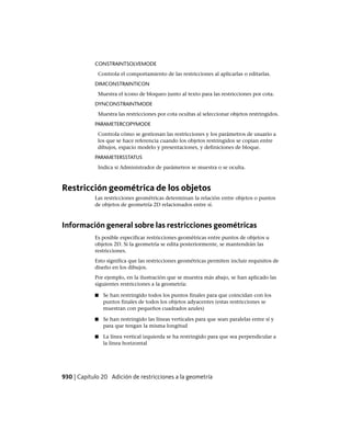 AutoCAD 2012 Manual de Usuario