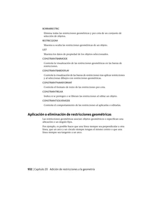 AutoCAD 2012 Manual de Usuario