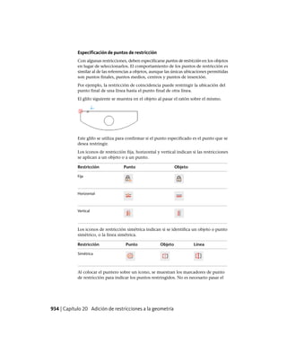 AutoCAD 2012 Manual de Usuario