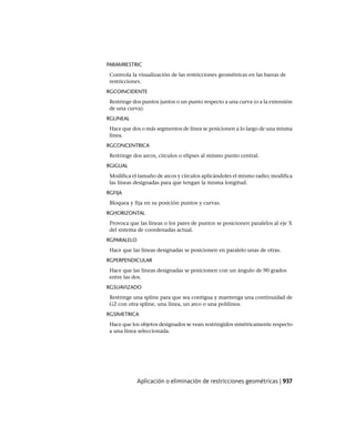 AutoCAD 2012 Manual de Usuario