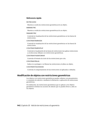 AutoCAD 2012 Manual de Usuario