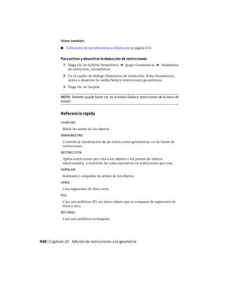 AutoCAD 2012 Manual de Usuario