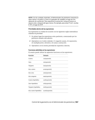 AutoCAD 2012 Manual de Usuario