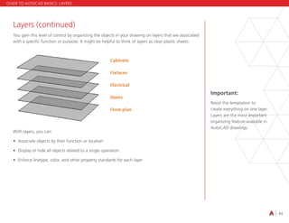 Learn about AutoCAD | PDF