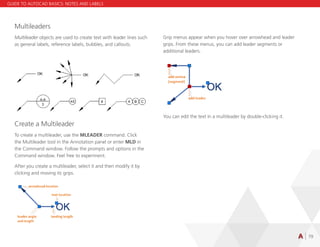 Learn about AutoCAD | PDF