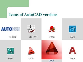 AutoCAD.ppt for Engineering purposes & Designing | PPT