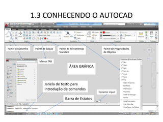 1.3 CONHECENDO O AUTOCAD 
Barra de Estatos 
Janela de texto para 
Introdução de comandos 
ÁREA GRÁFICA 
Painel de Desenho 
Painel de Edição 
Painel de Ferramentas Standard 
Painel de Propriedades 
de Objetos 
Menus TAB 
Dynamic Input  