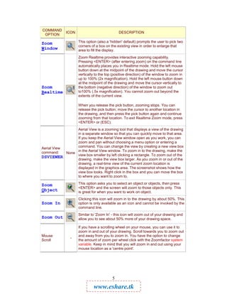 COMMAND
              ICON                            DESCRIPTION
 OPTION

Zoom                 This option (also a 'hidden' default) prompts the user to pick two
                     corners of a box on the existing view in order to enlarge that
Window               area to fill the display.
                     Zoom Realtime provides interactive zooming capability.
                     Pressing <ENTER> (after entering zoom) on the command line
                     automatically places you in Realtime mode. Hold the left mouse
                     button down at the midpoint of the drawing and move the cursor
                     vertically to the top (positive direction) of the window to zoom in
                     up to 100% (2x magnification). Hold the left mouse button down
                     at the midpoint of the drawing and move the cursor vertically to
Zoom                 the bottom (negative direction) of the window to zoom out
Realtime             to100% (.5x magnification). You cannot zoom out beyond the
                     extents of the current view.

                     When you release the pick button, zooming stops. You can
                     release the pick button, move the cursor to another location in
                     the drawing, and then press the pick button again and continue
                     zooming from that location. To exit Realtime Zoom mode, press
                     <ENTER> or (ESC).
                   Aerial View is a zooming tool that displays a view of the drawing
                   in a separate window so that you can quickly move to that area.
                   If you keep the Aerial View window open as you work, you can
                   zoom and pan without choosing a menu option or entering a
Aerial View        command. You can change the view by creating a new view box
command:           in the Aerial View window. To zoom in to the drawing, make the
              None
                   view box smaller by left clicking a rectangle. To zoom out of the
DSVIEWER
                   drawing, make the view box larger. As you zoom in or out of the
                   drawing, a real-time view of the current zoom location is
                   displayed in the graphics area. The screenshot shows how the
                   view box looks. Right click in the box and you can move the box
                   to where you want to zoom to.

Zoom                 This option asks you to select an object or objects, then press
                     <ENTER> and the screen will zoom to those objects only. This
Object               is great for when you want to work on object.
                     Clicking this icon will zoom in to the drawing by about 50%. This
Zoom In              option is only available as an icon and cannot be invoked by the
                     command line.
                     Similar to 'Zoom In' - this icon will zoom out of your drawing and
Zoom Out             allow you to see about 50% more of your drawing space.

                     If you have a scrolling wheel on your mouse, you can use it to
                     zoom in and out of your drawing. Scroll towards you to zoom out
Mouse                and away from you to zoom in. You have the option to change
                -
Scroll               the amount of zoom per wheel click with the Zoomfactor system
                     variable. Keep in mind that you will zoom in and out using your
                     mouse location as a 'centre point'.




                                          5

                              www.eshare.tk
 