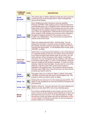 5
COMMAND
OPTION
ICON DESCRIPTION
Zoom
Window
This option (also a 'hidden' default) prompts the user to pick two
corners of a box on the existing view in order to enlarge that
area to fill the display.
Zoom
Realtime
Zoom Realtime provides interactive zooming capability.
Pressing <ENTER> (after entering zoom) on the command line
automatically places you in Realtime mode. Hold the left mouse
button down at the midpoint of the drawing and move the cursor
vertically to the top (positive direction) of the window to zoom in
up to 100% (2x magnification). Hold the left mouse button down
at the midpoint of the drawing and move the cursor vertically to
the bottom (negative direction) of the window to zoom out
to100% (.5x magnification). You cannot zoom out beyond the
extents of the current view.
When you release the pick button, zooming stops. You can
release the pick button, move the cursor to another location in
the drawing, and then press the pick button again and continue
zooming from that location. To exit Realtime Zoom mode, press
<ENTER> or (ESC).
Aerial View
command:
DSVIEWER
None
Aerial View is a zooming tool that displays a view of the drawing
in a separate window so that you can quickly move to that area.
If you keep the Aerial View window open as you work, you can
zoom and pan without choosing a menu option or entering a
command. You can change the view by creating a new view box
in the Aerial View window. To zoom in to the drawing, make the
view box smaller by left clicking a rectangle. To zoom out of the
drawing, make the view box larger. As you zoom in or out of the
drawing, a real-time view of the current zoom location is
displayed in the graphics area. The screenshot shows how the
view box looks. Right click in the box and you can move the box
to where you want to zoom to.
Zoom
Object
This option asks you to select an object or objects, then press
<ENTER> and the screen will zoom to those objects only. This
is great for when you want to work on object.
Zoom In
Clicking this icon will zoom in to the drawing by about 50%. This
option is only available as an icon and cannot be invoked by the
command line.
Zoom Out
Similar to 'Zoom In' - this icon will zoom out of your drawing and
allow you to see about 50% more of your drawing space.
Mouse
Scroll
-
If you have a scrolling wheel on your mouse, you can use it to
zoom in and out of your drawing. Scroll towards you to zoom out
and away from you to zoom in. You have the option to change
the amount of zoom per wheel click with the Zoomfactor system
variable. Keep in mind that you will zoom in and out using your
mouse location as a 'centre point'.
 
