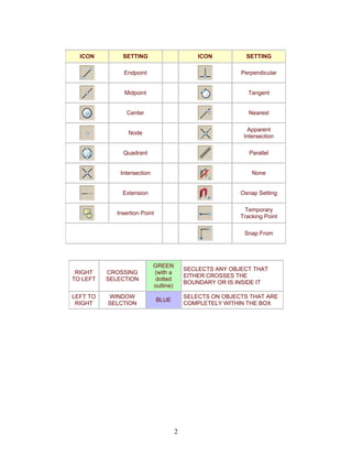 autocad commands autocad commands