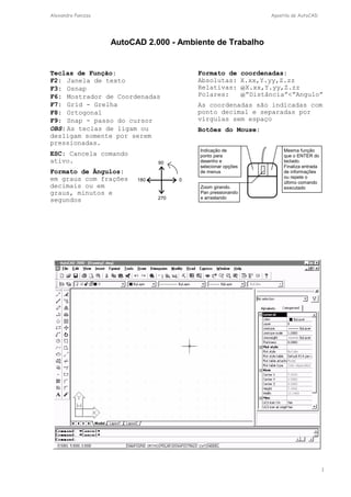 Alexandre Panizza Apostila de AutoCAD 
1 
AutoCAD 2.000 - Ambiente de Trabalho 
Teclas de Função: 
F2: Janela de texto 
F3: Osnap 
F6: Mostrador de Coordenadas 
F7: Grid - Grelha 
F8: Ortogonal 
F9: Snap - passo do cursor 
OBS: As teclas de ligam ou 
desligam somente por serem 
pressionadas. 
ESC: Cancela comando 
ativo. 
Formato de Ângulos: 
em graus com frações 
decimais ou em 
graus, minutos e 
segundos 
Formato de coordenadas: 
Absolutas: X.xx,Y.yy,Z.zz 
Relativas: @X.xx,Y.yy,Z.zz 
Polares: @”Distância”<”Angulo” 
As coordenadas são indicadas com 
ponto decimal e separadas por 
vírgulas sem espaço 
Botões do Mouse: 
Indicação de 
ponto para 
desenho e 
selecionar opções 
de menus 
Mesma função 
que o ENTER do 
teclado. 
Finaliza entrada 
de informações 
ou repete o 
último comando 
Zoom girando. executado 
Pan pressionando 
270 e arrastando 
180 
90 
0 
 