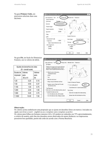 Alexandre Panizza Apostila de AutoCAD 
20 
Na guia Primary Units, em 
preciosion selecione duas casa 
decimais. 
Na guia Fit, em Scale for Dimension 
Features, use os valores da tabela. 
Ajustes de tamanhos de cotas 
(fit - overall scale) 
Escala de 
impressã 
o 
Valores 
para 
A0 e A1 
Valores 
para 
A4 
1:20 0.20 0.15 
1:50 0.50 0.37 
1:100 1.00 0.75 
1:200 2.00 1.50 
1:500 5.00 3.70 
1:1000 10.00 7.50 
Observação: 
Os valores acima estabelecem uma proporção que se ajusta em desenhos feitos em metros e iniciados na 
opção start from scratch – english ou use a template com o template acad.dwt. 
Os valores para folhas em formatos menores (A4 e A3) podem ser reduzidos em 75% aproximadamente, 
a critério do usuário, pelo fato dos desenhos serem observados de menor distância e as impressoras 
possuírem boa qualidade, porém não estão de acordo com a Norma Brasileria. 
 