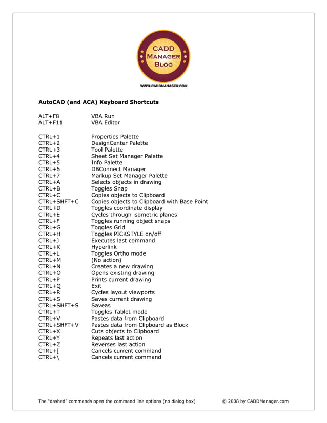 Autocad keyboardshortcuts PDF