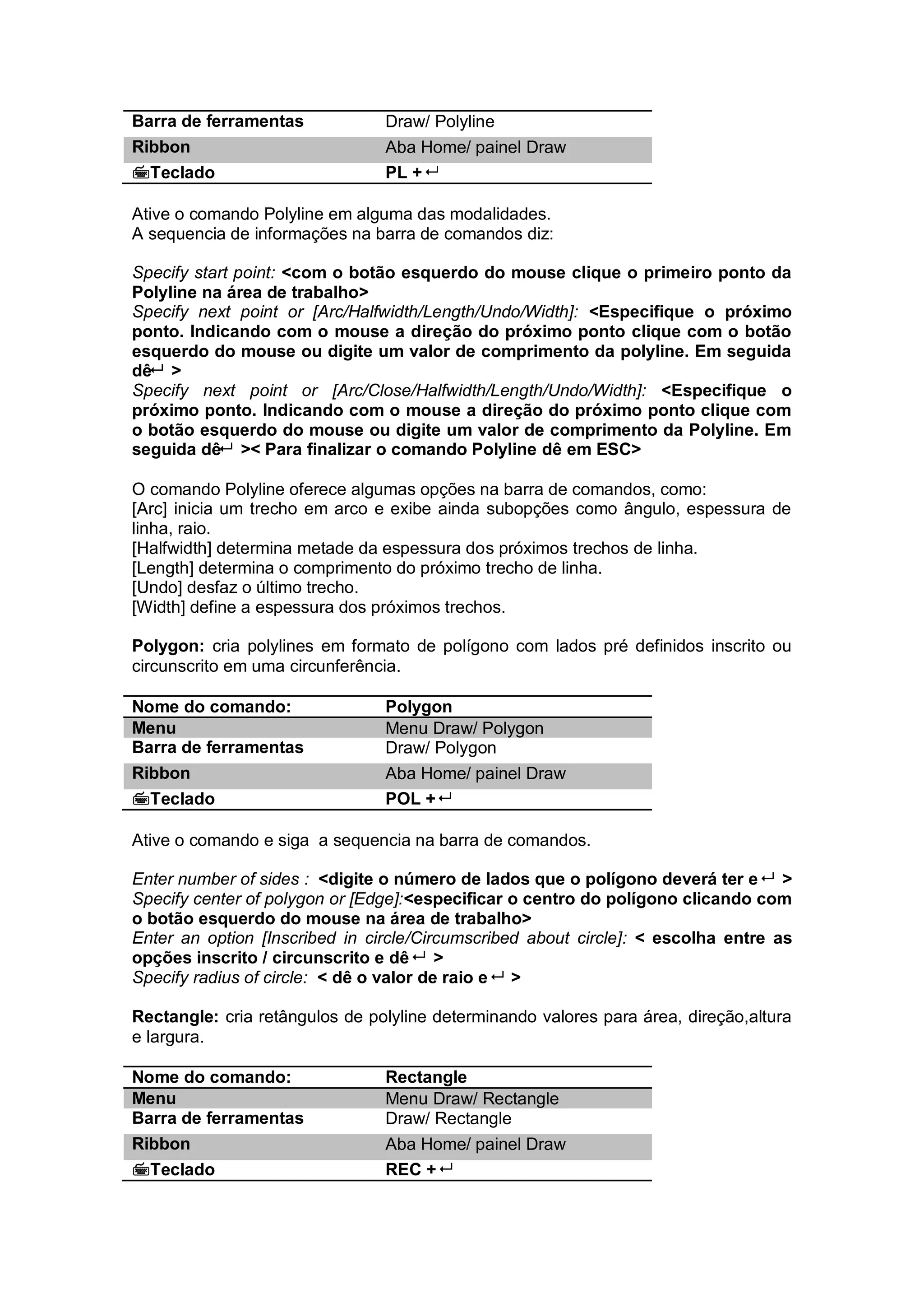 Barra de ferramentas Draw/ Polyline
Ribbon Aba Home/ painel Draw
Teclado PL +
Ative o comando Polyline em alguma das modalidades.
A sequencia de informações na barra de comandos diz:
Specify start point: <com o botão esquerdo do mouse clique o primeiro ponto da
Polyline na área de trabalho>
Specify next point or [Arc/Halfwidth/Length/Undo/Width]: <Especifique o próximo
ponto. Indicando com o mouse a direção do próximo ponto clique com o botão
esquerdo do mouse ou digite um valor de comprimento da polyline. Em seguida
dê >
Specify next point or [Arc/Close/Halfwidth/Length/Undo/Width]: <Especifique o
próximo ponto. Indicando com o mouse a direção do próximo ponto clique com
o botão esquerdo do mouse ou digite um valor de comprimento da Polyline. Em
seguida dê >< Para finalizar o comando Polyline dê em ESC>
O comando Polyline oferece algumas opções na barra de comandos, como:
[Arc] inicia um trecho em arco e exibe ainda subopções como ângulo, espessura de
linha, raio.
[Halfwidth] determina metade da espessura dos próximos trechos de linha.
[Length] determina o comprimento do próximo trecho de linha.
[Undo] desfaz o último trecho.
[Width] define a espessura dos próximos trechos.
Polygon: cria polylines em formato de polígono com lados pré definidos inscrito ou
circunscrito em uma circunferência.
Nome do comando: Polygon
Menu Menu Draw/ Polygon
Barra de ferramentas Draw/ Polygon
Ribbon Aba Home/ painel Draw
Teclado POL +
Ative o comando e siga a sequencia na barra de comandos.
Enter number of sides : <digite o número de lados que o polígono deverá ter e >
Specify center of polygon or [Edge]:<especificar o centro do polígono clicando com
o botão esquerdo do mouse na área de trabalho>
Enter an option [Inscribed in circle/Circumscribed about circle]: < escolha entre as
opções inscrito / circunscrito e dê >
Specify radius of circle: < dê o valor de raio e >
Rectangle: cria retângulos de polyline determinando valores para área, direção,altura
e largura.
Nome do comando: Rectangle
Menu Menu Draw/ Rectangle
Barra de ferramentas Draw/ Rectangle
Ribbon Aba Home/ painel Draw
Teclado REC +
 