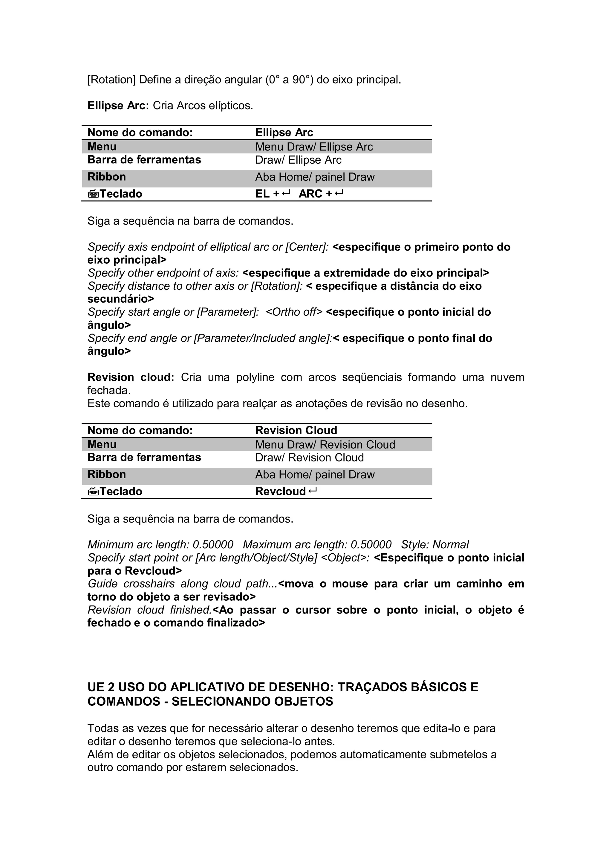 [Rotation] Define a direção angular (0° a 90°) do eixo principal.
Ellipse Arc: Cria Arcos elípticos.
Nome do comando: Ellipse Arc
Menu Menu Draw/ Ellipse Arc
Barra de ferramentas Draw/ Ellipse Arc
Ribbon Aba Home/ painel Draw
Teclado EL + ARC +
Siga a sequência na barra de comandos.
Specify axis endpoint of elliptical arc or [Center]: <especifique o primeiro ponto do
eixo principal>
Specify other endpoint of axis: <especifique a extremidade do eixo principal>
Specify distance to other axis or [Rotation]: < especifique a distância do eixo
secundário>
Specify start angle or [Parameter]: <Ortho off> <especifique o ponto inicial do
ângulo>
Specify end angle or [Parameter/Included angle]:< especifique o ponto final do
ângulo>
Revision cloud: Cria uma polyline com arcos seqüenciais formando uma nuvem
fechada.
Este comando é utilizado para realçar as anotações de revisão no desenho.
Nome do comando: Revision Cloud
Menu Menu Draw/ Revision Cloud
Barra de ferramentas Draw/ Revision Cloud
Ribbon Aba Home/ painel Draw
Teclado Revcloud
Siga a sequência na barra de comandos.
Minimum arc length: 0.50000 Maximum arc length: 0.50000 Style: Normal
Specify start point or [Arc length/Object/Style] <Object>: <Especifique o ponto inicial
para o Revcloud>
Guide crosshairs along cloud path...<mova o mouse para criar um caminho em
torno do objeto a ser revisado>
Revision cloud finished.<Ao passar o cursor sobre o ponto inicial, o objeto é
fechado e o comando finalizado>
UE 2 USO DO APLICATIVO DE DESENHO: TRAÇADOS BÁSICOS E
COMANDOS - SELECIONANDO OBJETOS
Todas as vezes que for necessário alterar o desenho teremos que edita-lo e para
editar o desenho teremos que seleciona-lo antes.
Além de editar os objetos selecionados, podemos automaticamente submetelos a
outro comando por estarem selecionados.
 