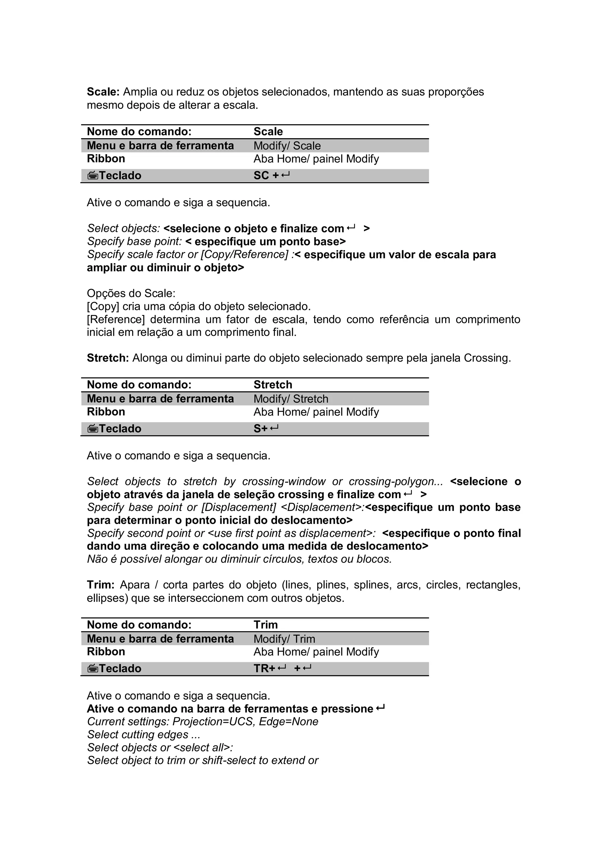 Scale: Amplia ou reduz os objetos selecionados, mantendo as suas proporções
mesmo depois de alterar a escala.
Nome do comando: Scale
Menu e barra de ferramenta Modify/ Scale
Ribbon Aba Home/ painel Modify
Teclado SC +
Ative o comando e siga a sequencia.
Select objects: <selecione o objeto e finalize com >
Specify base point: < especifique um ponto base>
Specify scale factor or [Copy/Reference] :< especifique um valor de escala para
ampliar ou diminuir o objeto>
Opções do Scale:
[Copy] cria uma cópia do objeto selecionado.
[Reference] determina um fator de escala, tendo como referência um comprimento
inicial em relação a um comprimento final.
Stretch: Alonga ou diminui parte do objeto selecionado sempre pela janela Crossing.
Nome do comando: Stretch
Menu e barra de ferramenta Modify/ Stretch
Ribbon Aba Home/ painel Modify
Teclado S+
Ative o comando e siga a sequencia.
Select objects to stretch by crossing-window or crossing-polygon... <selecione o
objeto através da janela de seleção crossing e finalize com >
Specify base point or [Displacement] <Displacement>:<especifique um ponto base
para determinar o ponto inicial do deslocamento>
Specify second point or <use first point as displacement>: <especifique o ponto final
dando uma direção e colocando uma medida de deslocamento>
Não é possível alongar ou diminuir círculos, textos ou blocos.
Trim: Apara / corta partes do objeto (lines, plines, splines, arcs, circles, rectangles,
ellipses) que se interseccionem com outros objetos.
Nome do comando: Trim
Menu e barra de ferramenta Modify/ Trim
Ribbon Aba Home/ painel Modify
Teclado TR+ +
Ative o comando e siga a sequencia.
Ative o comando na barra de ferramentas e pressione 
Current settings: Projection=UCS, Edge=None
Select cutting edges ...
Select objects or <select all>:
Select object to trim or shift-select to extend or
 
