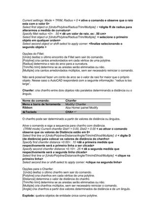 Current settings: Mode = TRIM, Radius = 0 < ative o comando e observe que o raio
esta com o valor 0>
Select first object or [Undo/Polyline/Radius/Trim/Multiple]: r <digite R de radius para
alterarmos a medida de curvatura>
Specify fillet radius <0>: .50 < dê um valor de raio. ex: .50 cm>
Select first object or [Undo/Polyline/Radius/Trim/Multiple]: < selecione o primeiro
objeto em qualquer ordem>
Select second object or shift-select to apply corner: <finalize selecionando o
segundo objeto >
Opções do Fillet:
[Undo] desfaz o último encontro de Fillet sem sair do comando.
[Polyline] cria cantos arredondados em cada vértice de uma polyline.
[Radius] determina o raio do arco para a curvatura.
[Trim/No trim] determina se as arestas serão eliminadas ou não.
[Multiple] cria cantos arredondados múltiplos, sem ser necessário reiniciar o comando.
Não será possível fazer um conto de arco se o valor de raio for maior que o próprio
objeto. Nesse caso o AutoCAD responderá com a seguinte informação: “radius is too
large”.
Chanfer: cria chanfro entre dois objetos não paralelos determinando a distância ou o
ângulo.
Nome do comando: Chanfer
Menu e barra de ferramenta Modify/ Chanfer
Ribbon Aba Home/ painel Modify
Teclado CHA+
O chanfro pode ser determinado a partir de valores de distância ou ângulos.
Ative o comando e siga a sequencia para chanfro com distância.
(TRIM mode) Current chamfer Dist1 = 0.00, Dist2 = 0.00 < ao ativar o comando
observe que os valores de Distância estão em 0>
Select first line or [Undo/Polyline/Distance/Angle/Trim/mEthod/Multiple]: d < digite D
(de distância) para colocar os valores de distância do chanfro>
Specify first chamfer distance <0.00>: .10 <dê a primeira medida que
respectivamente será a primeira linha a ser clicada>
Specify second chamfer distance <0.10>: .25 < dê a segunda medida que
respectivamente será a segunda linha clicada>
Select first line or [Undo/Polyline/Distance/Angle/Trim/mEthod/Multiple]: < clique na
primeira linha>
Select second line or shift-select to apply corner: <clique na segunda linha>
Opções para o Chanfer:
[Undo] desfaz o último chanfro sem sair do comando.
[Polyline] cria chanfros em cada vértice de uma polyline.
[Distance] determina o valor de distância do chanfro.
[Trim/No trim] determina se as arestas serão eliminadas ou não.
[Multiple] cria chanfros múltiplos, sem ser necessário reiniciar o comando.
[Angle] cria chanfros a partir dos valores determinados da distância e de um ângulo.
Explode: quebra objetos de entidade única como polyline.
 