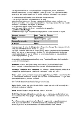 Em arquitetura é comum a criação de layers para paredes, janelas, mobiliários,
elementos estruturais, hidráulica, elétrica, cotas, textos etc. Em mecânica os layers
geralmente são criados para linhas de centro, hachuras, objetos e linhas internas.
As vantagens de se trabalhar com Layers em um desenho são:
- indicar cores diferentes, tipo e espessura de linha.
-associar diferentes cores a diversas espessuras de linhas, o que resulta em um
desenho com várias cores e espessuras de linhas mesmo que o desenho seja plotado.
-controlar a visibilidade dos objetos no desenho.
-controlar quais objetos devem ser impressos.
-controlar quais objetos não devem ser editados ou apagados.
Layer Properties Manager
A caixa de dialogo Layer Properties Manager permite criar e controlar os layers.
Nome do comando: Layer Properties Manager
Menu Format/Layer
Ribbon Aba Home/ painel Layers
Barra de Ferramentas Layers
Teclado LA+
A apresentação da caixa de diálogos Layer Properties Manager depende do ambiente
em que o comando é ativado (model ou Layout).
Um Layer é definido por nome de identificação e por um conjunto de propriedades de
objeto: cor, tipo de linha e espessura de linha. Por definição os objetos herdam as
propriedades do Layer que foi utilizado ao serem desenhados, ou seja, os objetos
possuem propriedades by layer.
As seguintes opções da caixa de diálogo Layer Properties Manager são importantes
para o controle dos layers.
New Layer: cria um novo layer. Digite um nome para facilitar a identificação.
A nova camada é criada abaixo da última camada selecionada atualmente.
New Layer Frozen VP in All Viewports: cria um novo Layer e congelado em todas as
viewports de layout existente. Este botão é acessível a partir do Layout.
Delete Layer: exclui Layer com um clique na opção Apply ou OK. Só é possível excluir
as camadas sem referências, ou seja, que não foram usadas no arquivo. O Layer 0 e o
layer Defpoints não podem ser excluidos.
Set Current: determina como atual o layer selecionado.
Status: Indica o layer que esta corrente, indica o layer que esta vazio e o que ja tem
referência na área de trabalho.
Name: Nome do layer. Exemplo: Parede, hachura, texto, etc.
On/Off: ligar/ desligar. Lâmpada acesa indica que os objetos que estão no layer são
visíveis no desenho. Para apagar a lâmpada, clique com o botão esquerdo do mouse
sobre ela.
Thaw/ Freeze: descongelar/ congelar. Quando o layers esta congelado os objetos
deste layer não são visíveis no desenho e estão excluídos de regeneração ou
renderização. Não se pode determinar um layer congelado como corrente.
 