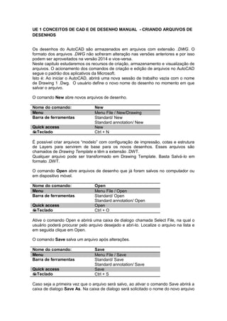 UE 1 CONCEITOS DE CAD E DE DESENHO MANUAL - CRIANDO ARQUIVOS DE
DESENHOS
Os desenhos do AutoCAD são armazenados em arquivos com extensão .DWG. O
formato dos arquivos .DWG não sofreram alteração nas versões anteriores e por isso
podem ser aproveitados na versão 2014 e vice-versa.
Neste capitulo estudaremos os recursos de criação, armazenamento e visualização de
arquivos. O acionamento dos comandos de criação e edição de arquivos no AutoCAD
segue o padrão dos aplicativos da Microsoft.
Isto é: Ao iniciar o AutoCAD, abrirá uma nova sessão de trabalho vazia com o nome
de Drawing 1 .Dwg. O usuário define o novo nome do desenho no momento em que
salvar o arquivo.
O comando New abre novos arquivos de desenho.
Nome do comando: New
Menu Menu File / New/Drawing
Barra de ferramentas Standard/ New
Standard annotation/ New
Quick access New
Teclado Ctrl + N
É possível criar arquivos “modelo” com configuração de impressão, cotas e estrutura
de Layers para servirem de base para os novos desenhos. Esses arquivos são
chamados de Drawing Template e têm a extensão .DWT.
Qualquer arquivo pode ser transformado em Drawing Template. Basta Salvá-lo em
formato .DWT.
O comando Open abre arquivos de desenho que já foram salvos no computador ou
em dispositivo móvel.
Nome do comando: Open
Menu Menu File / Open
Barra de ferramentas Standard/ Open
Standard annotation/ Open
Quick access Open
Teclado Ctrl + O
Ative o comando Open e abrirá uma caixa de dialogo chamada Select File, na qual o
usuário poderá procurar pelo arquivo desejado e abri-lo. Localize o arquivo na lista e
em seguida clique em Open.
O comando Save salva um arquivo após alterações.
Nome do comando: Save
Menu Menu File / Save
Barra de ferramentas Standard/ Save
Standard annotation/ Save
Quick access Save
Teclado Ctrl + S
Caso seja a primeira vez que o arquivo será salvo, ao ativar o comando Save abrirá a
caixa de dialogo Save As. Na caixa de dialogo será solicitado o nome do novo arquivo
 