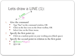 Lets draw a LINE (1):
1. Give the command
 Type “line” on the command window, OR
 Click on the line icon on the Draw toolbar, OR
 Select Line on the Draw menu
2. Specify the first point (a)
 Click on a random point on your working area (black space)
3. Specify the second point in relation to the first point
 @distance<degrees
 @5<30
30
5 units
a
b
 