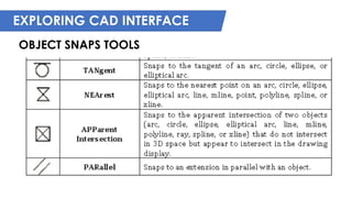 Object Snaps Names AUTOCAD-REVIEW-2.pdf