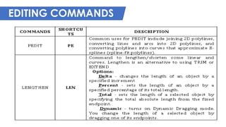 AUTOCAD-REVIEW-2.pdf
